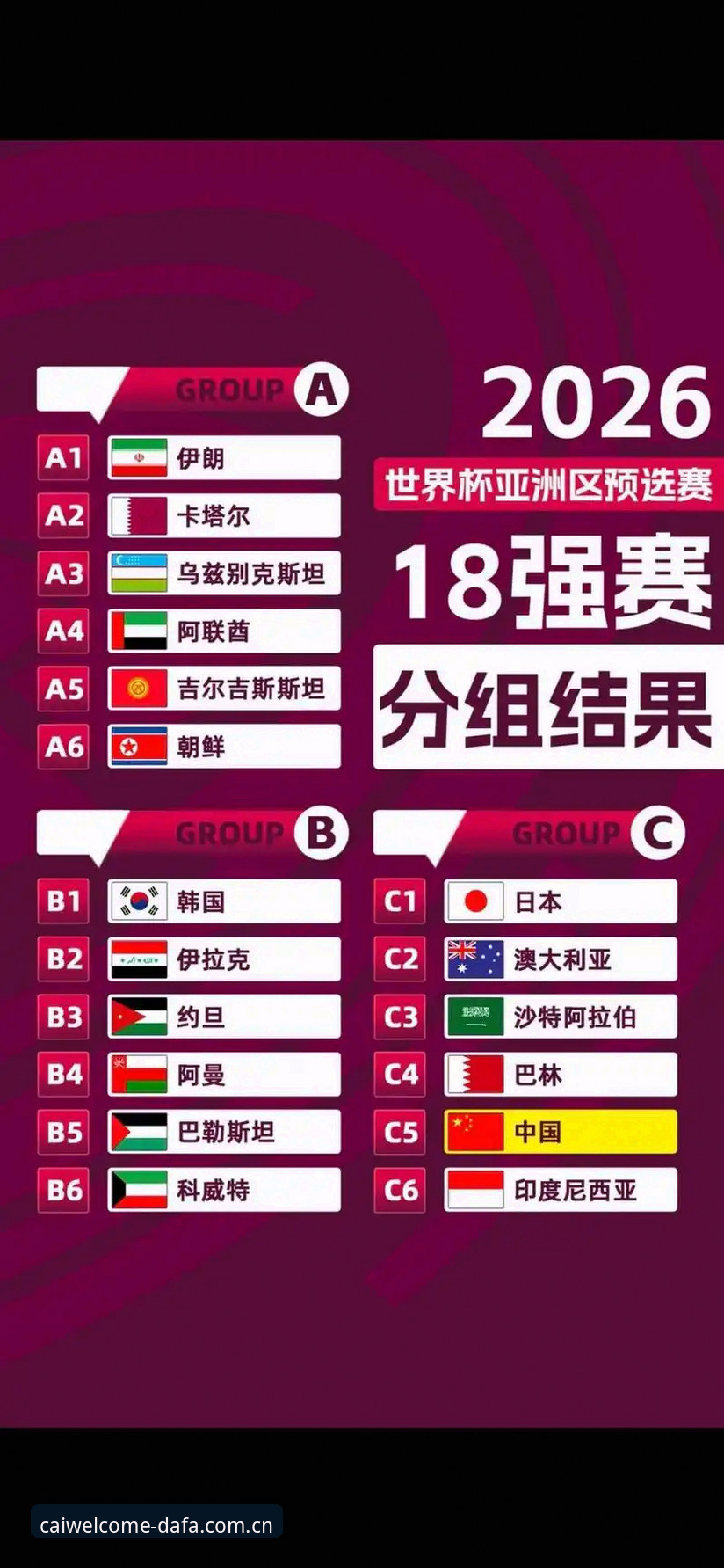 U17国足抽签结果出炉，大发彩票平台如何帮你锁定比赛亮点？