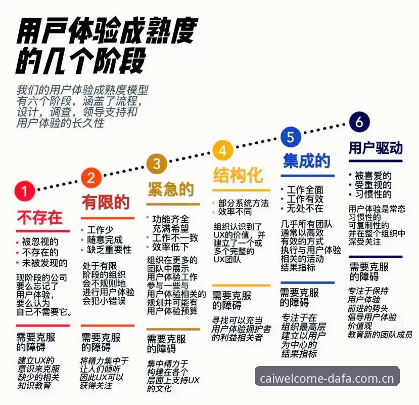 大发彩票2025版下载 资深用户揭秘:大发彩票2025版下载实战经验与快速入口心得